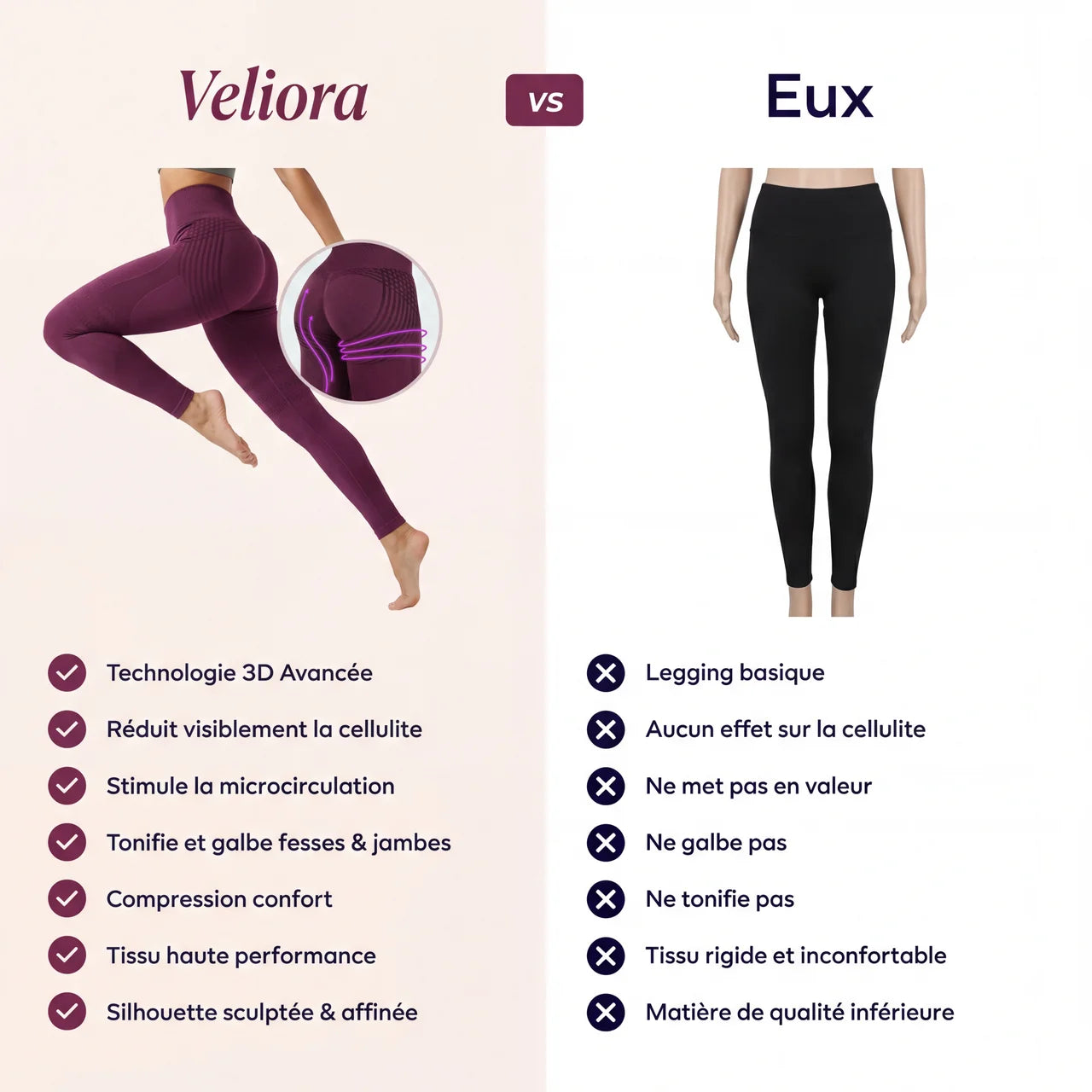 Legging 3D Anti-Cellulite