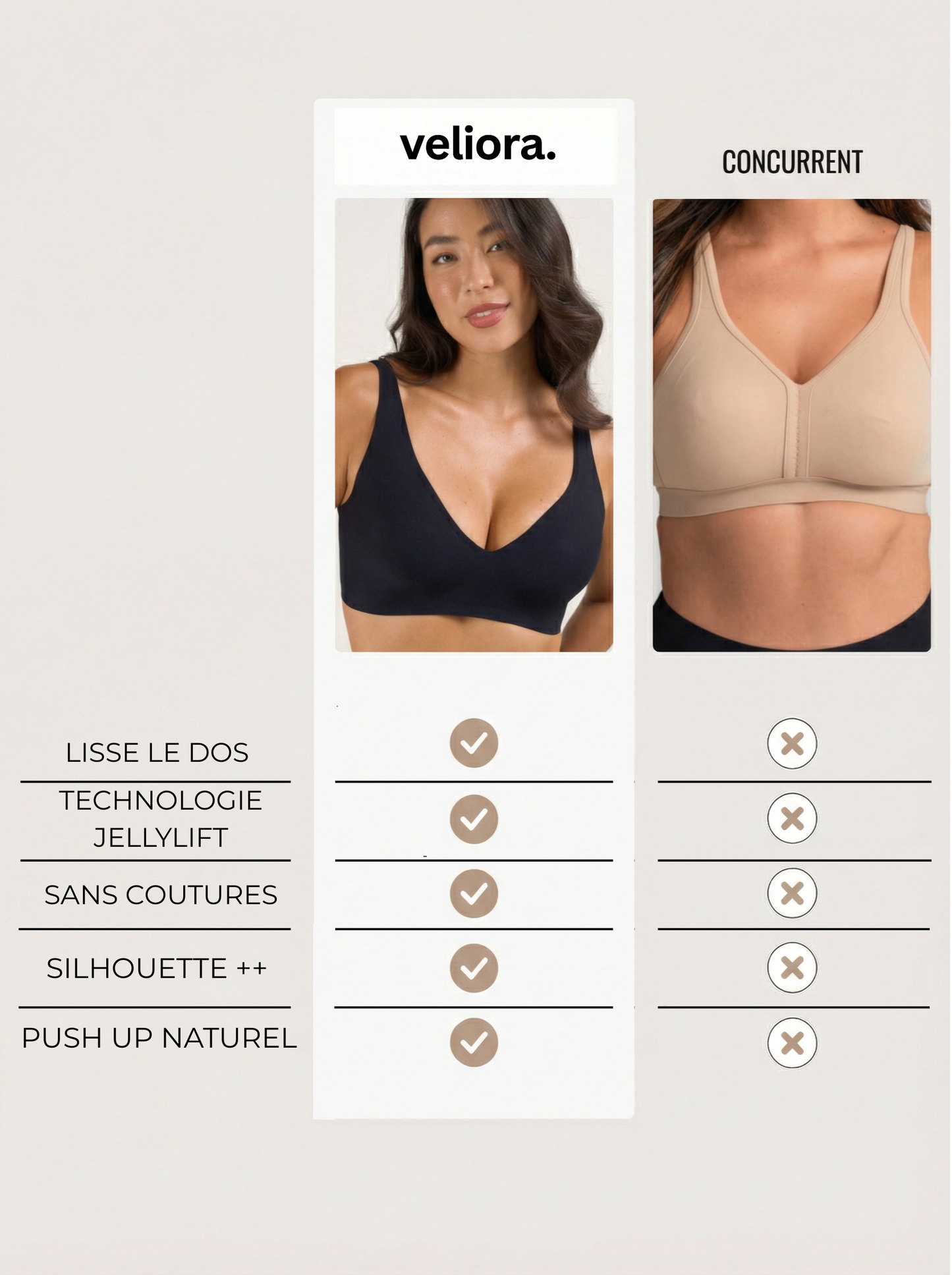 Soutien-gorge JELLYLIFT