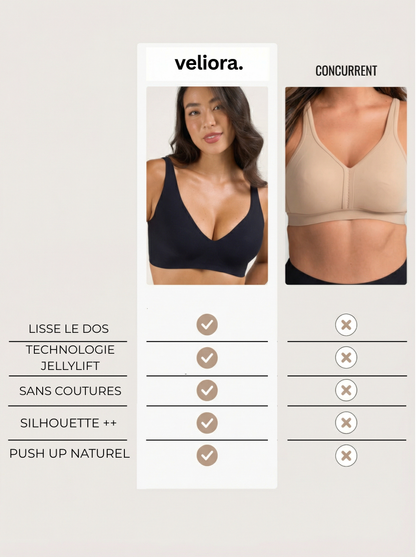 Soutien-gorge JELLYLIFT